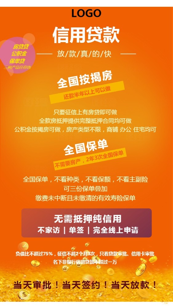 东莞36房产抵押贷款：如何办理房产抵押贷款，房产贷款利率解析，房产贷款申请条件。